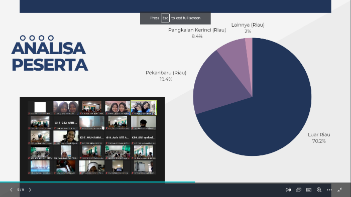 1679220893-RiauBertuah co-IMG 20230378 170811682